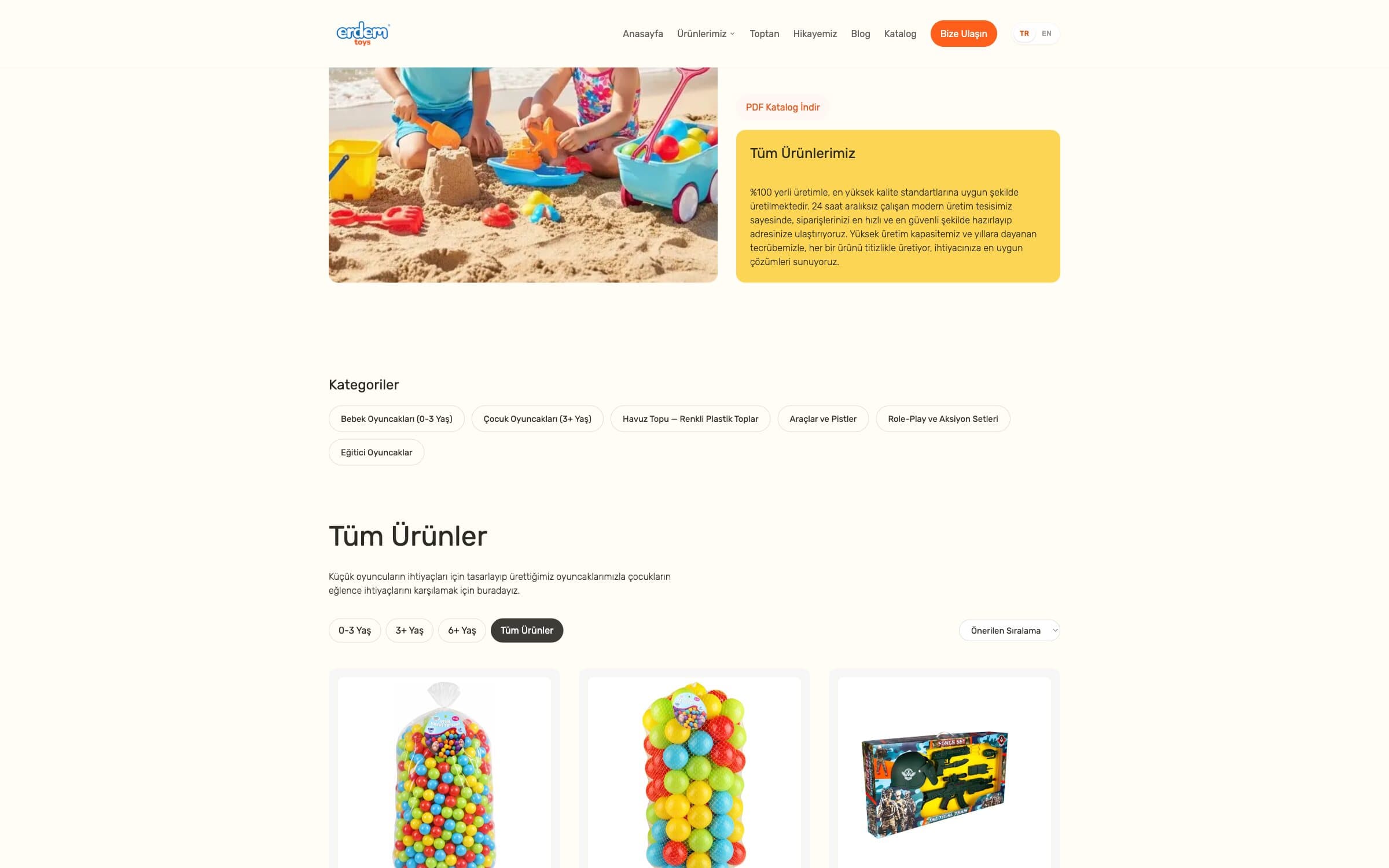 The product catalogue